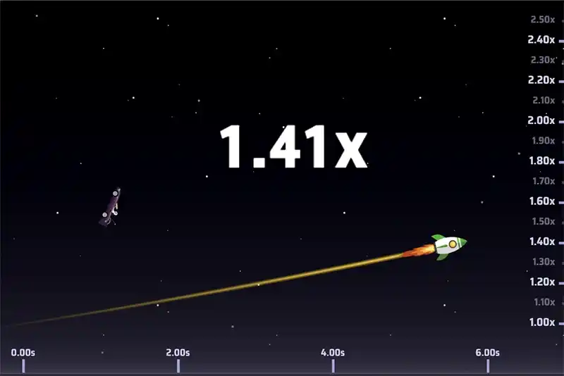 Rocket Multipliers, RTP & Volatility